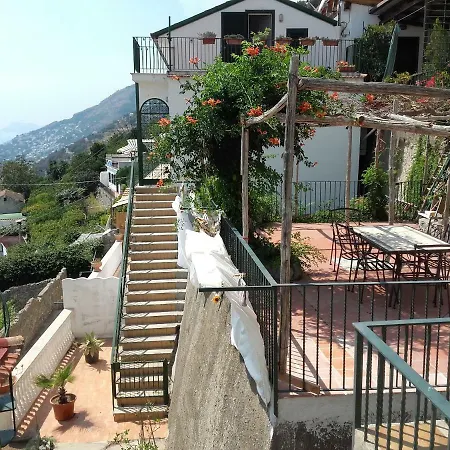 Rifugio Stellato * コンカ・デイ・マリーニ